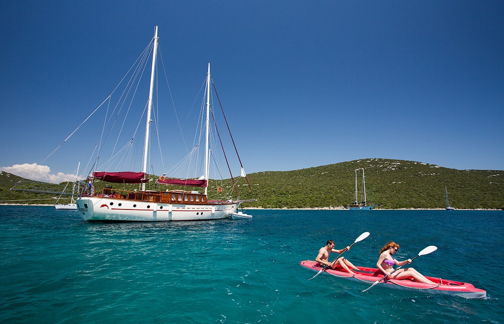 Gulet cruise activities Gulet cruise activities